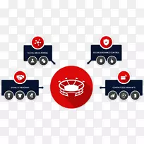 标志品牌技术-技术-空若网 标志品牌技术-技术-空若网