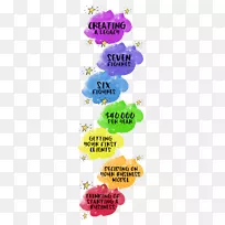 线点剪贴画-脉轮-空若网 线点剪贴画-脉轮-空若网