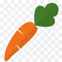 电脑监控gimbap电脑终端?????????-胡萝卜卡通-空若网 电脑监控gimbap电脑终端?????????-胡萝卜卡通-空若网