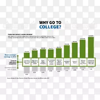 澳大利亚寄养儿童信息关键词工具-统计-空若网 澳大利亚寄养儿童信息关键词工具-统计-空若网