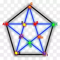 金三角等腰三角形二分法-金五边形-空若网 金三角等腰三角形二分法-金五边形-空若网