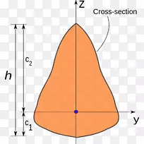 直线点三角形线-空若网 直线点三角形线-空若网