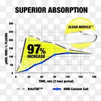 ��ʳ�����-�Ǧ�-�׻�����Ӫ���������ʳƷ��Ӧ���˶�.�����˶�Ա-������