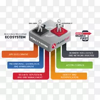 品牌图设计-空若网 品牌图设计-空若网