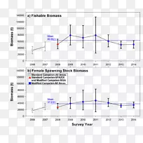 线角图-线-空若网 线角图-线-空若网