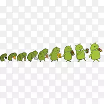 GalaxyNexus关键莱姆派对比:进化Android果冻豆-Android果冻-空若网 GalaxyNexus关键莱姆派对比:进化Android果冻豆-Android果冻-空若网