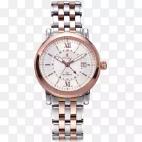 �Զ��ֱ�������ʱ������-������