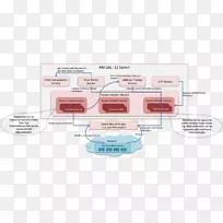 ������·���-������