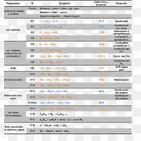生物质气化生物质燃料气-空若网 生物质气化生物质燃料气-空若网