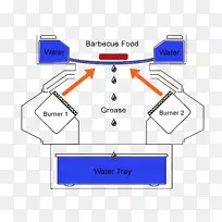 ����Yakinikuú���տ������տ�.����-������