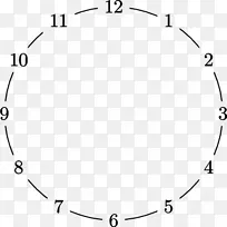 钟表面表牛表面表-空若网 钟表面表牛表面表-空若网