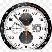 迈凯轮f1 lg表标签Heuer计时表面-空若网 迈凯轮f1 lg表标签Heuer计时表面-空若网