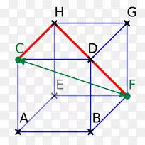 ֱ�ߵ�������ͼ-��-������