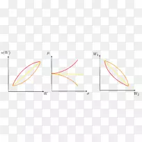 线点品牌设计-空若网 线点品牌设计-空若网