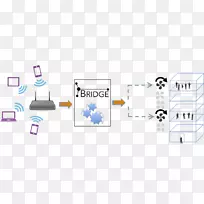 建筑科学图形设计品牌图-空若网 建筑科学图形设计品牌图-空若网