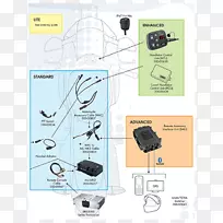 电子电子元件.设计-空若网 电子电子元件.设计-空若网