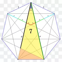 三角点-神圣几何-空若网 三角点-神圣几何-空若网