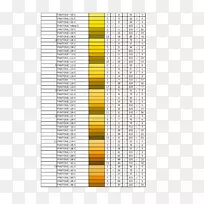 线角字体-CMYK颜色-空若网 线角字体-CMYK颜色-空若网