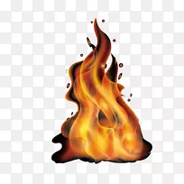 火焰-型材料火灾火焰-空若网 火焰-型材料火灾火焰-空若网