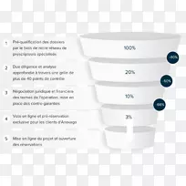 品牌线字体-Objectif-空若网 品牌线字体-Objectif-空若网