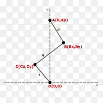 ֱ�ߵ��ͼ-�߼��ε�-������