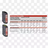 起动机成型技术。工业。安全施耐德电子博客-moteur异步-空若网 起动机成型技术。工业。安全施耐德电子博客-moteur异步-空若网