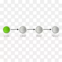 计算机软件安装太阳镜实现.ead-空若网 计算机软件安装太阳镜实现.ead-空若网