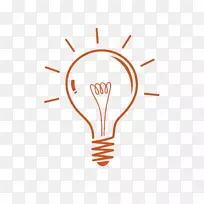 品牌手指标志剪贴画-免费手感-空若网 品牌手指标志剪贴画-免费手感-空若网