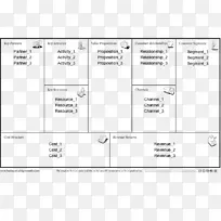 商业帆布业务计划创新-创意业务ppt-空若网 商业帆布业务计划创新-创意业务ppt-空若网