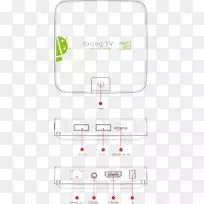 ���߼���m android�޻������ܵ��Ӻ�-android-������