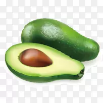 鳄梨插图-鳄梨-空若网 鳄梨插图-鳄梨-空若网