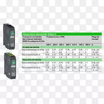 电子字体-moteur异步机-空若网 电子字体-moteur异步机-空若网