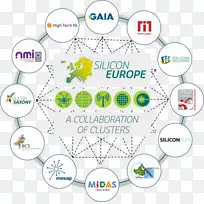 欧盟技术电子工业技术-空若网 欧盟技术电子工业技术-空若网