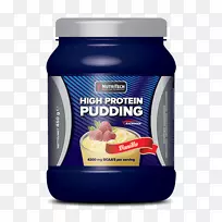 ��ʳ��������嵰��֧��������ߵ���-������