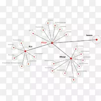 直线点角-咨询-空若网 直线点角-咨询-空若网