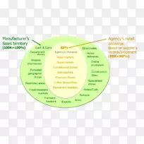 树线字体树-空若网 树线字体树-空若网