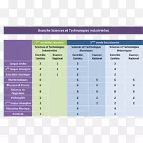 在科学和技术领域,在弗朗西亚技术中,工业和工业-科学-空若网 在科学和技术领域,在弗朗西亚技术中,工业和工业-科学-空若网