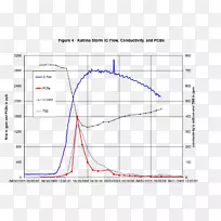 线角点图-空若网 线角点图-空若网