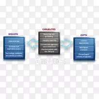 品牌电子设计-空若网 品牌电子设计-空若网