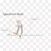 高尔夫球手指练习场-空若网 高尔夫球手指练习场-空若网