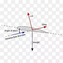 三角点图-三角形-空若网 三角点图-三角形-空若网
