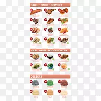 ��ͼ�����ʳ-�����˳���ֵĶ���-������