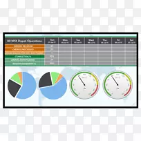 品牌材料字体.数据可视化-空若网 品牌材料字体.数据可视化-空若网