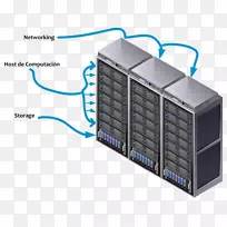 计算机网络dell数据中心vmware视界桌面虚拟化数据中心-空若网 计算机网络dell数据中心vmware视界桌面虚拟化数据中心-空若网