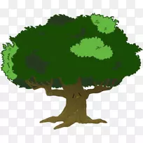 动画树剪贴画-卡通绿树-空若网 动画树剪贴画-卡通绿树-空若网