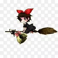 ����������ݹ����Ҽ���������Gfycat-�ͻ�����-������