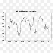 白纸品牌设计-空若网 白纸品牌设计-空若网
