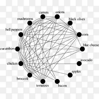 图论数学欧拉公式数学家几何-数学-空若网 图论数学欧拉公式数学家几何-数学-空若网