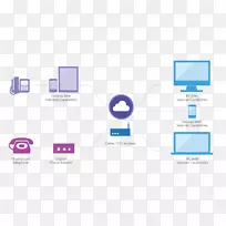 IP�����绰��������VoIP�绰����-IPPBX-������