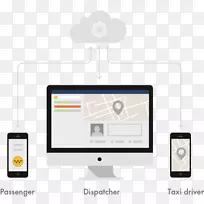 多媒体品牌电子.网页设计-空若网 多媒体品牌电子.网页设计-空若网